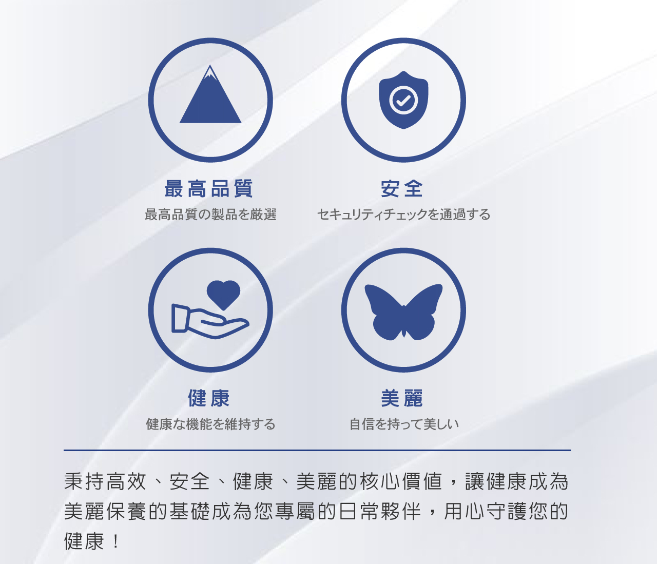 ODM原廠委託設計製造生產服務流程