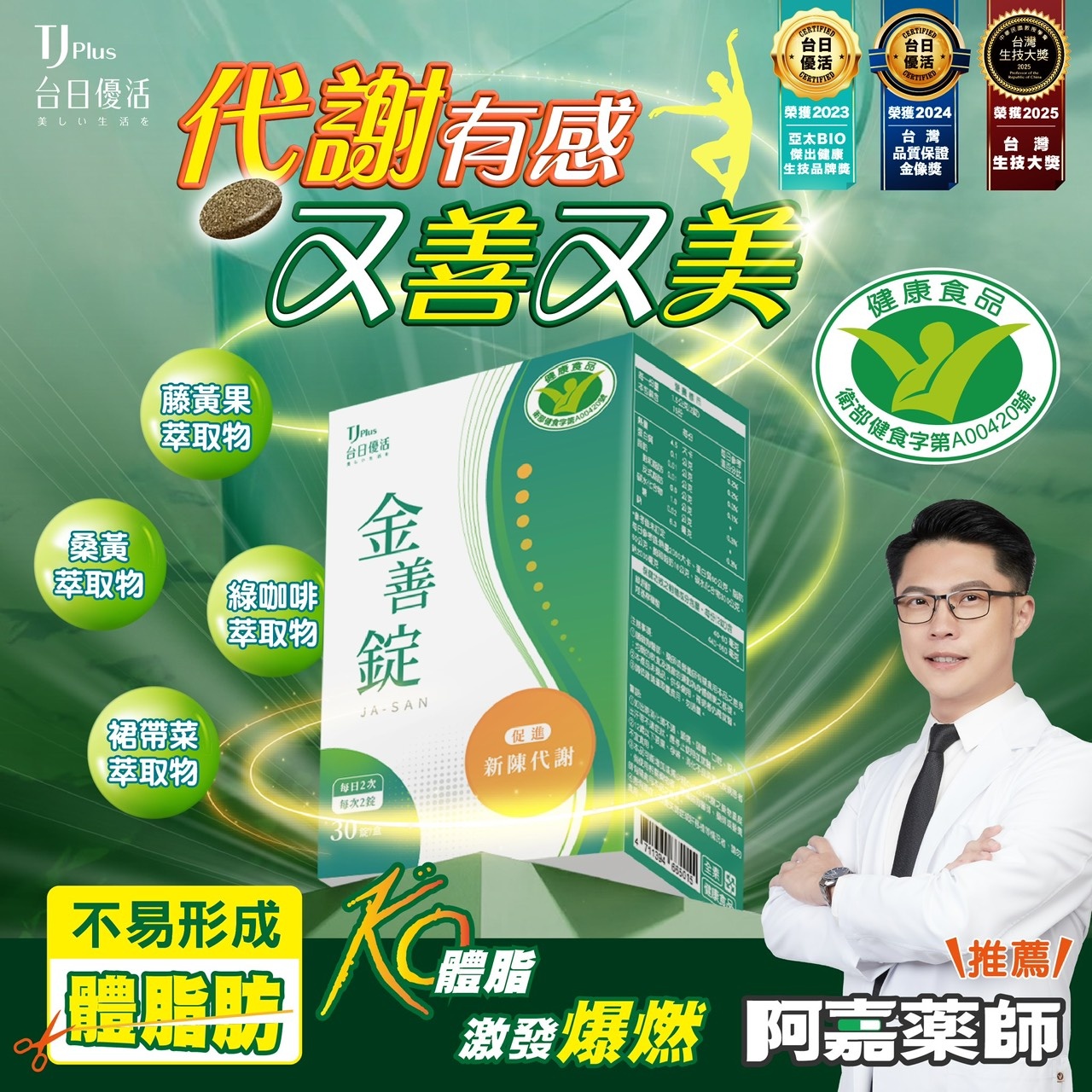 金善錠榮獲台灣民眾電子報專題報導 實證代謝調節功效獲肯定 金善錠榮獲台灣民眾電子報專題報導 實證代謝調節功效獲肯定