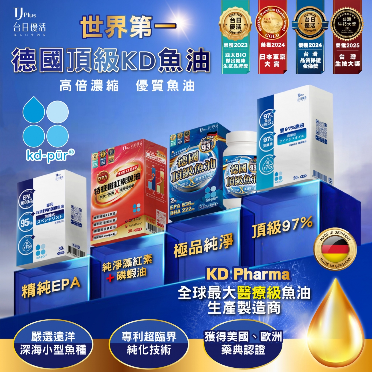 【台灣民眾電子報專題報導】台日優活德國頂級KD魚油榮獲國際肯定